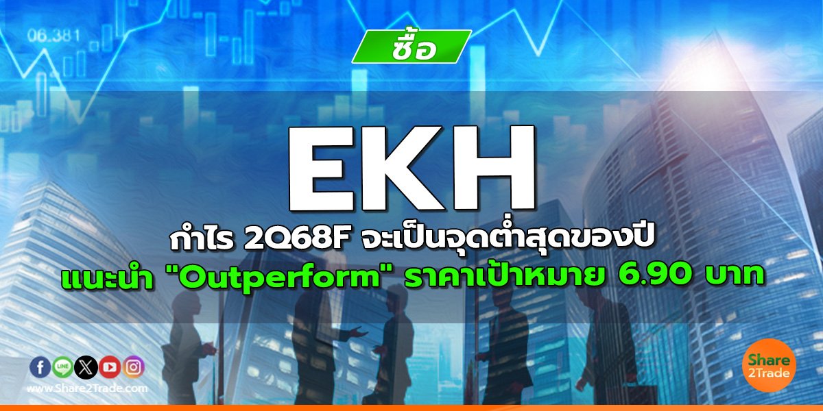 EKH กำไร 2Q68F จะเป็นจุดต่ำสุดของปี แนะนำ "Outperform" ราคาเป้าหมาย 6.90 บาท