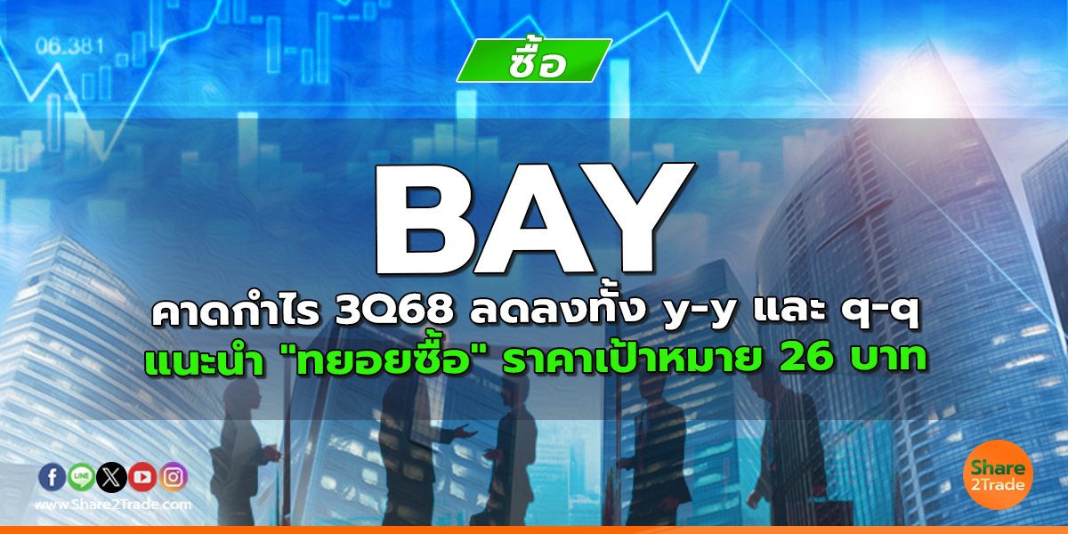 BAY คาดกำไร 3Q68 ลดลงทั้ง y-y และ q-q แนะนำ "ทยอยซื้อ" ราคาเป้าหมาย 26 บาท