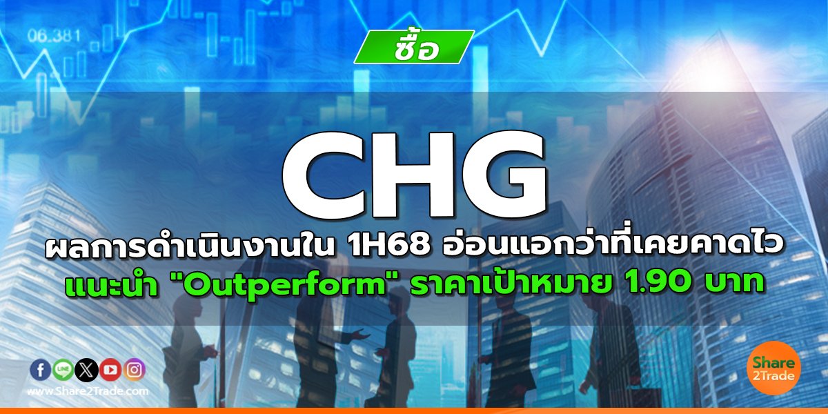 CHG ผลการดำเนินงานใน 1H68 อ่อนแอกว่าที่เคยคาดไว แนะนำ "Outperform" ราคาเป้าหมาย 1.90 บาท