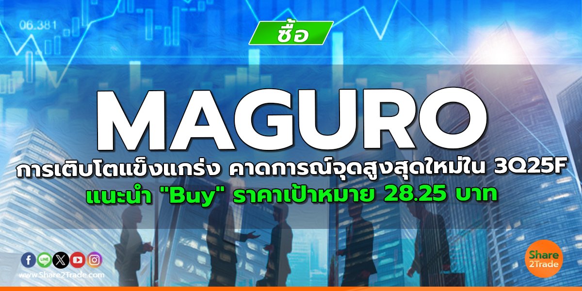 MAGURO การเติบโตแข็งแกร่ง คาดการณ์จุดสูงสุดใหม่ใน 3Q25F แนะนำ "Buy" ราคาเป้าหมาย 28.25 บาท