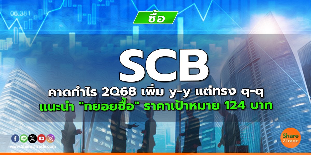 SCB คาดกำไร 2Q68 เพิ่ม y-y แต่ทรง q-q แนะนำ "ทยอยซื้อ" ราคาเป้าหมาย 124 บาท
