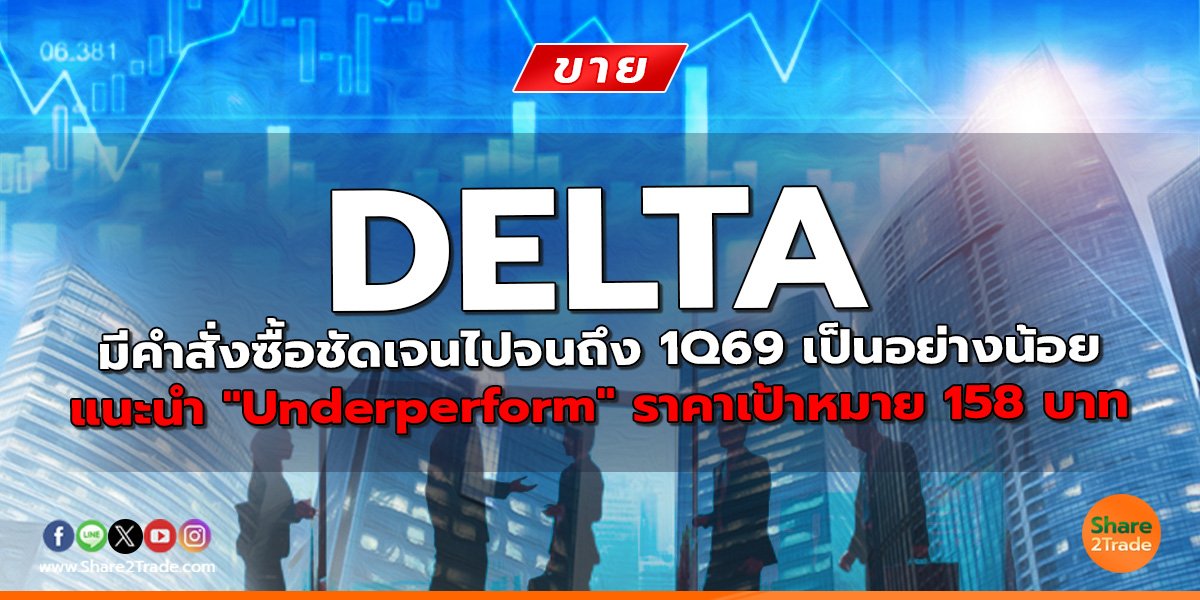 DELTA มีคำสั่งซื้อชัดเจนไปจนถึง 1Q69 เป็นอย่างน้อย แนะนำ "Underperform" ราคาเป้าหมาย 158 บาท