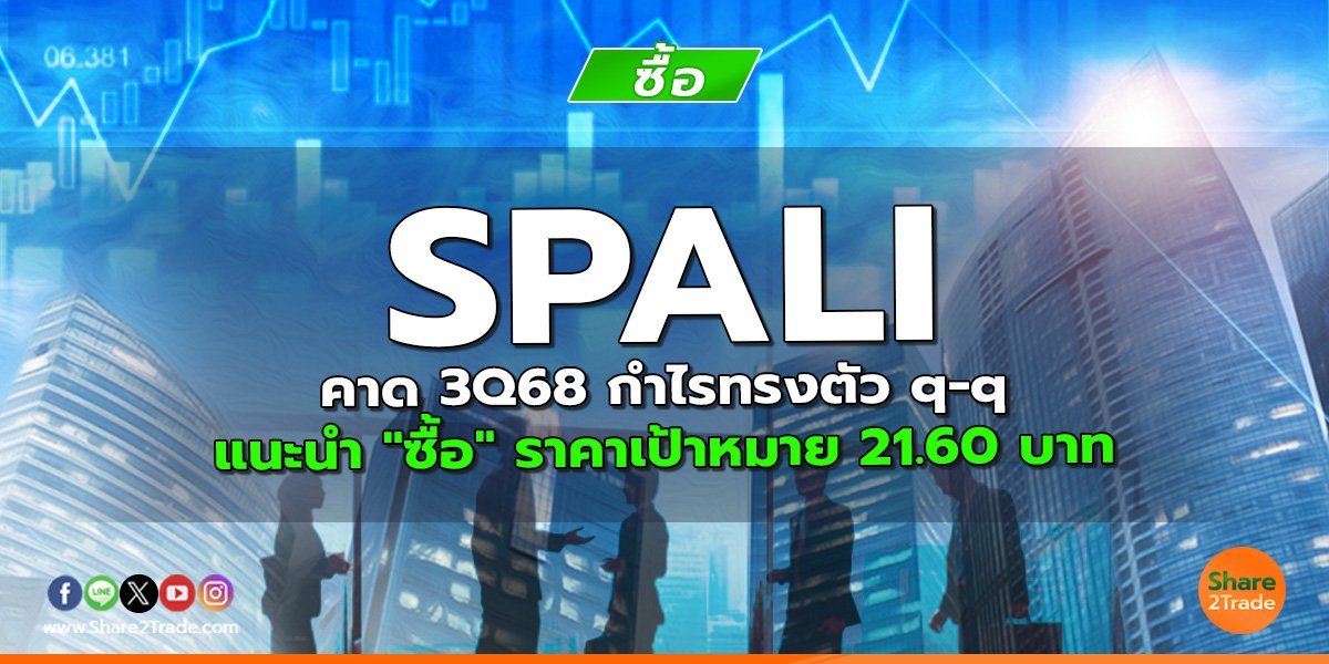 SPALI คาด 3Q68 กำไรทรงตัว q-q แนะนำ "ซื้อ" ราคาเป้าหมาย 21.60 บาท
