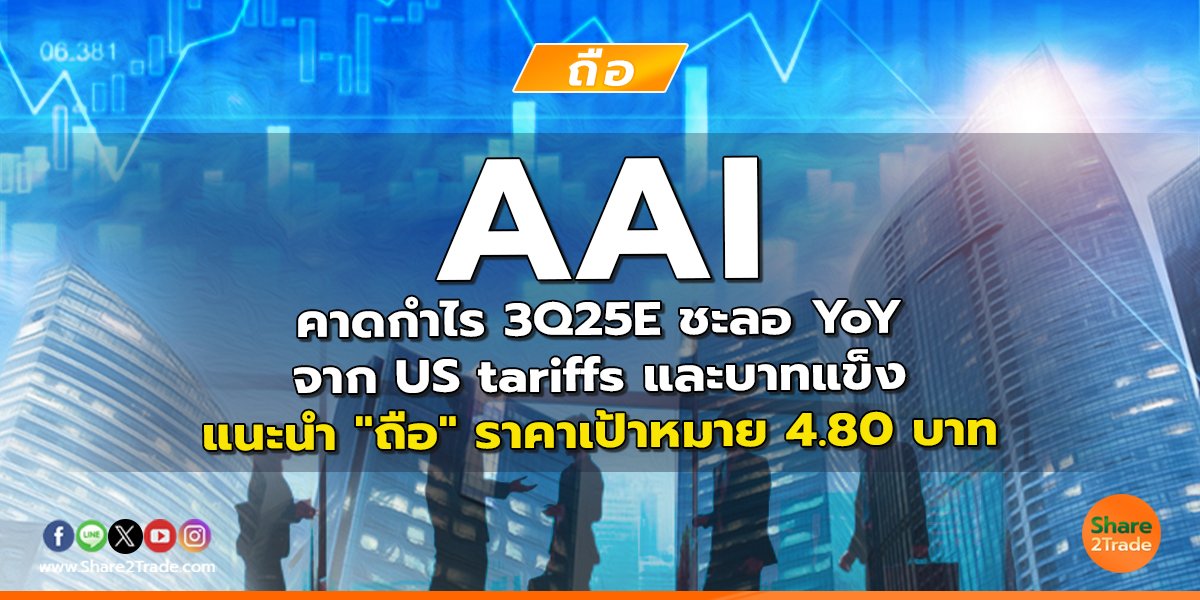AAI คาดกำไร 3Q25E ชะลอ YoY จาก US tariffs และบาทแข็ง แนะนำ "ถือ" ราคาเป้าหมาย 4.80 บาท