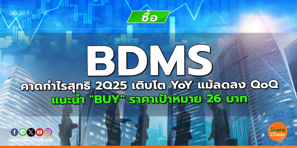 BDMS คาดกำไรสุทธิ 2Q25 เติบโต YoY แม้ลดลง QoQ แนะนำ "BUY" ราคาเป้าหมาย 26 บาท
