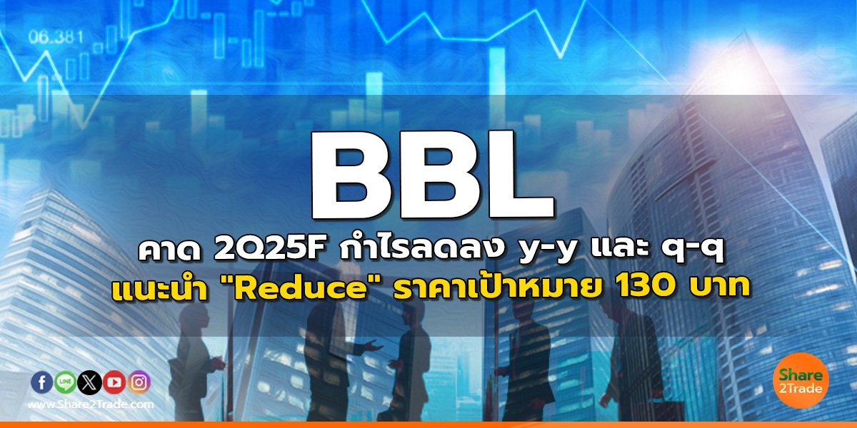 BBL คาด 2Q25F กำไรลดลง y-y และ q-q  แนะนำ "Reduce" ราคาเป้าหมาย 130 บาท
