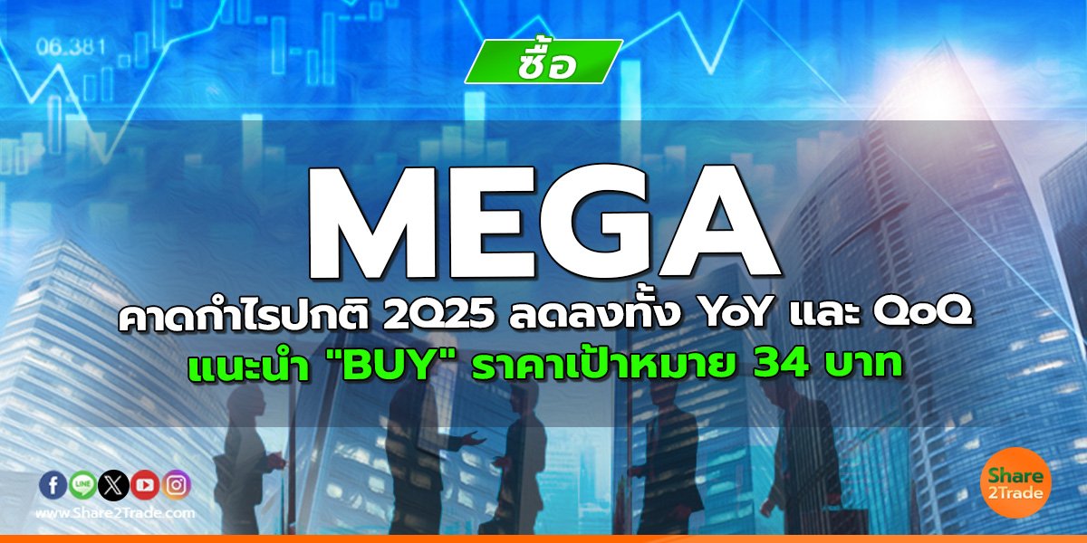 MEGA คาดกำไรปกติ 2Q25 ลดลงทั้ง YoY และ QoQ แนะนำ "BUY" ราคาเป้าหมาย 34 บาท
