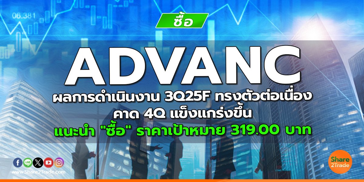 ADVANC ผลการดำเนินงาน 3Q25F ทรงตัวต่อเนื่อง คาด 4Q แข็งแกร่งขึ้น แนะนำ "ซื้อ" ราคาเป้าหมาย 319.00 บาท