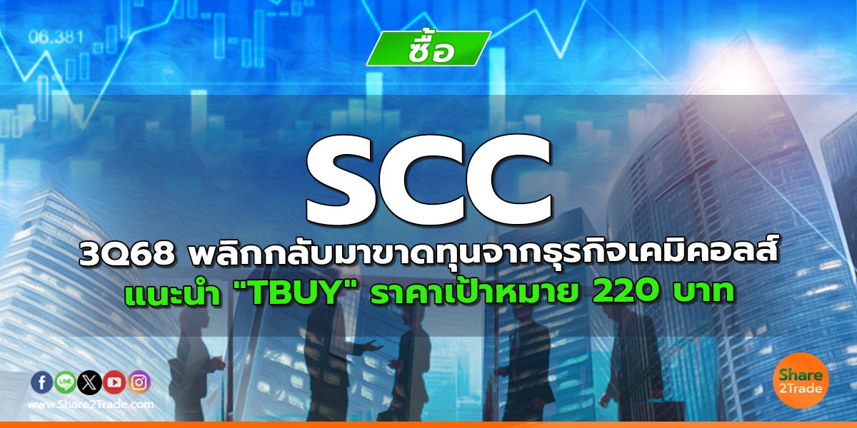 SCC 3Q68 พลิกกลับมาขาดทุนจากธุรกิจเคมิคอลส์ แนะนำ "TBUY" ราคาเป้าหมาย 220 บาท